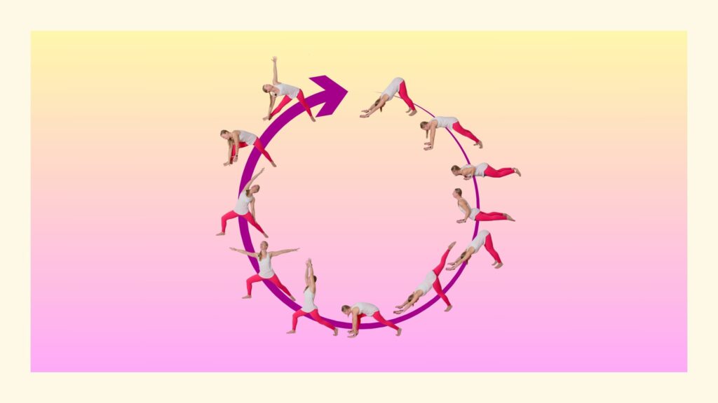 Kreislauf des Inside Flow Sonnengrußes als Collage von Yoga Lehrerin Sabrina in Wien